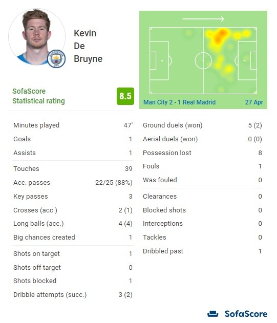 英媒：利物浦准备总价1.4亿镑再次报价伊萨克，预计今天送达